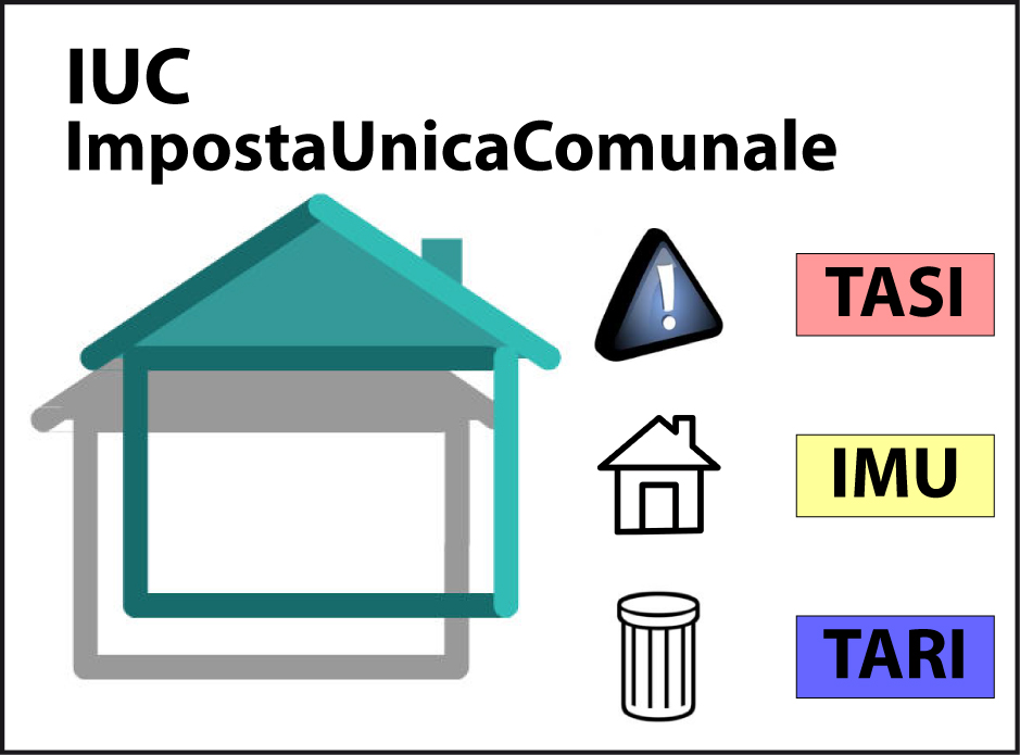 titolo immagine